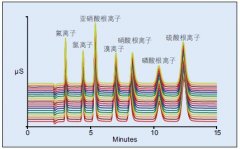 ICS-600xɫVx؏M20εxӘ˜ҺBɫVDeԼrgзǳõجF(xin)